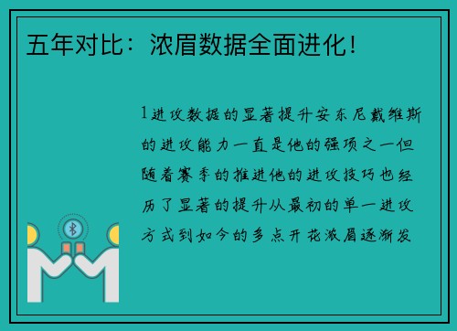 五年对比：浓眉数据全面进化！
